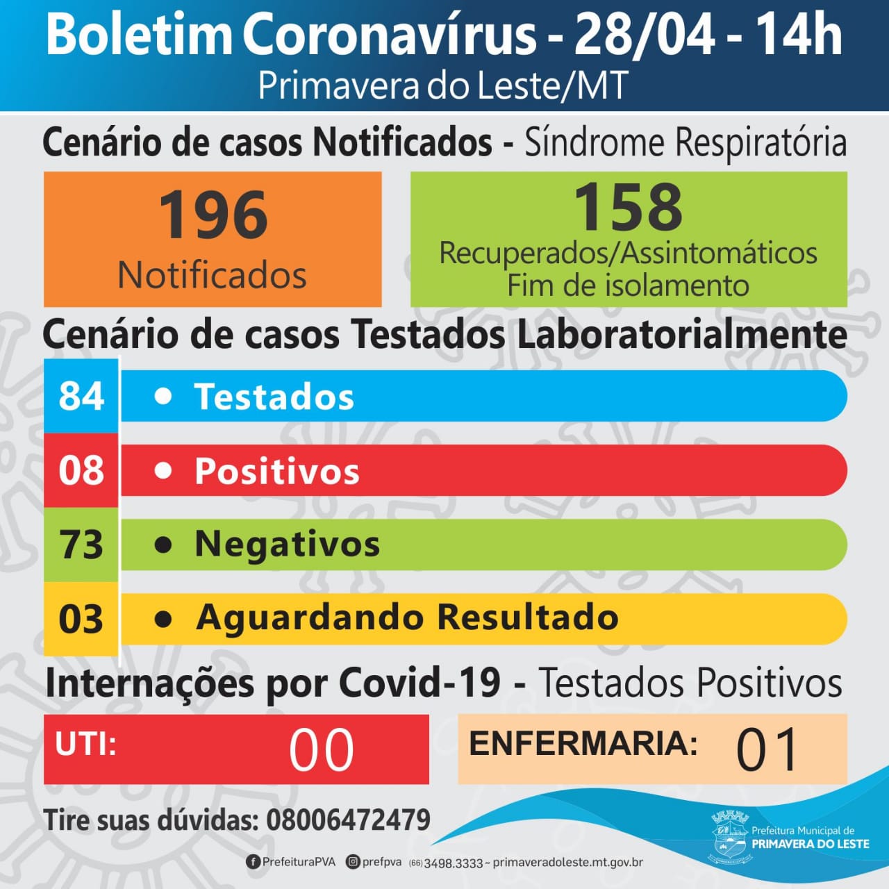 CIRCUITO CHIC;
